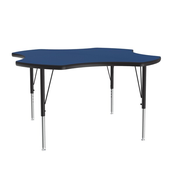 High Pressure Top Activity Tables